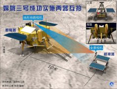 五星紅旗亮相月球 下一個(gè)目標(biāo)載人探月